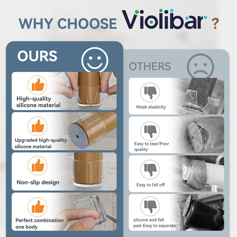 Violibar 24PCS Silicone Chair Leg Floor Protectors for Hardwood Floors, Thicken Rubber Chair Leg Cap Covers, Non Slip Furniture Leg Pads to Protect Wood Tile Floors from Scratches and Reduce Noise - Image 5
